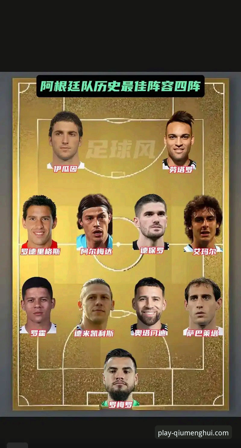 球盟会体育平台手机版 3个关键点,解读阿根廷新星重伤如何影响世界杯格局