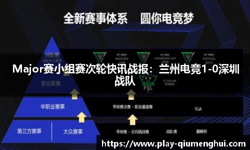 Major赛小组赛次轮快讯战报：兰州电竞1-0深圳战队