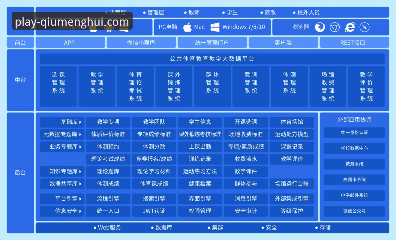 球盟会体育平台实用操作指南：从登录入口到高效使用的必备知识