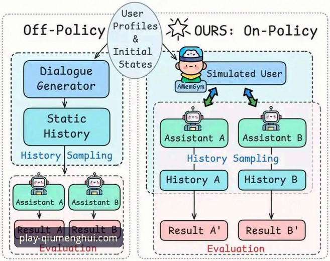 球盟会体育平台注册入口与APP体验深度解析：从访问到优化的专业评测