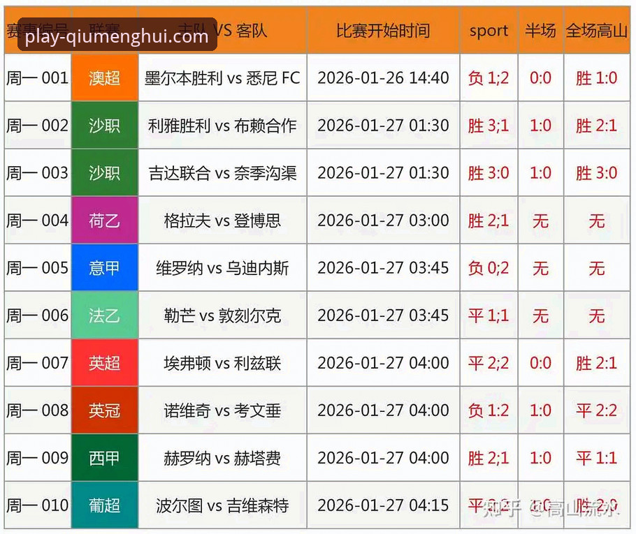 意大利足球未来走向全面评测：奥尔西视角下的教练选择与裁判风波